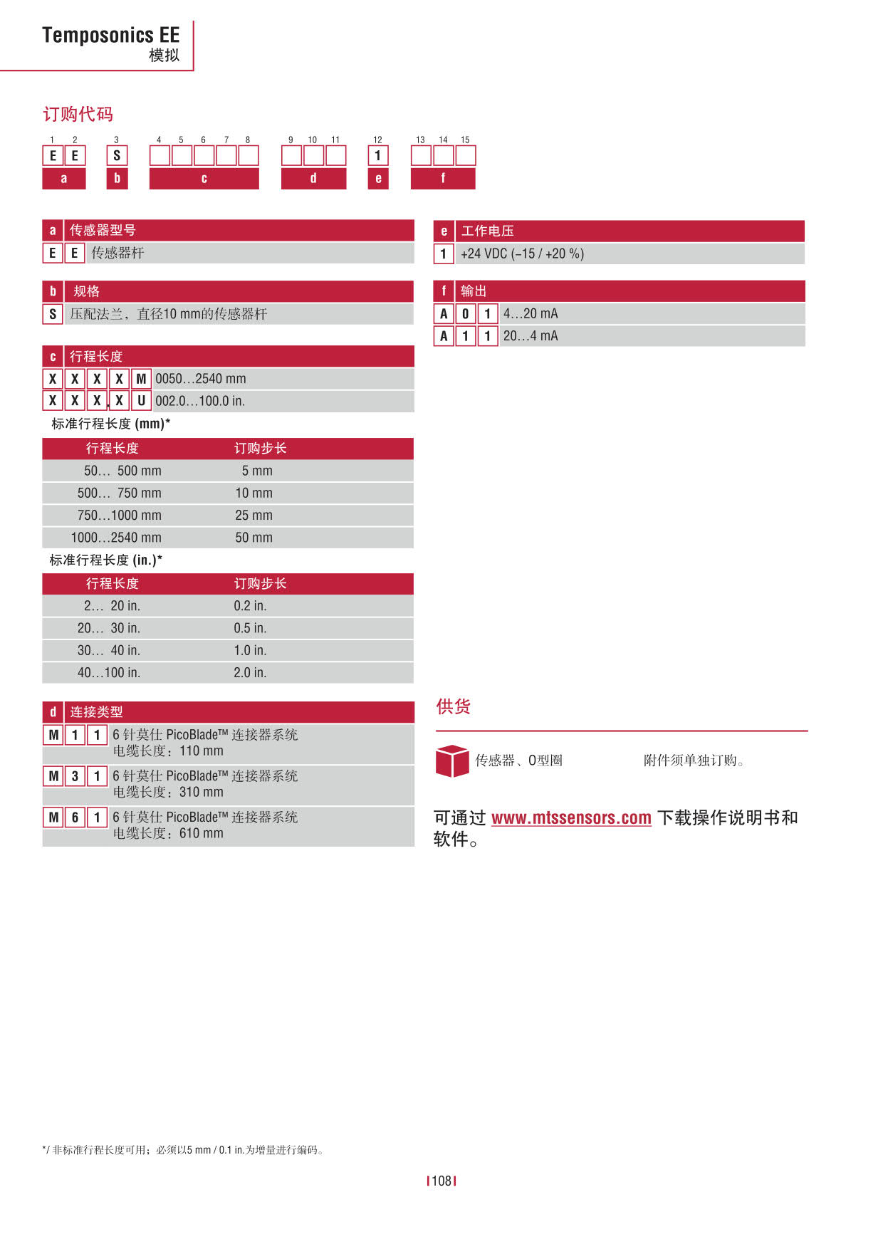E系列传感器 2016-09cn_110.jpg
